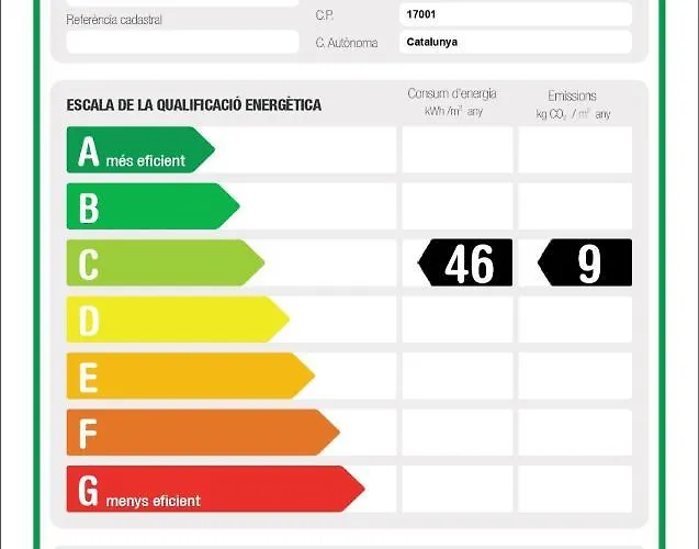 Flateli Placa Catalunya 1.1